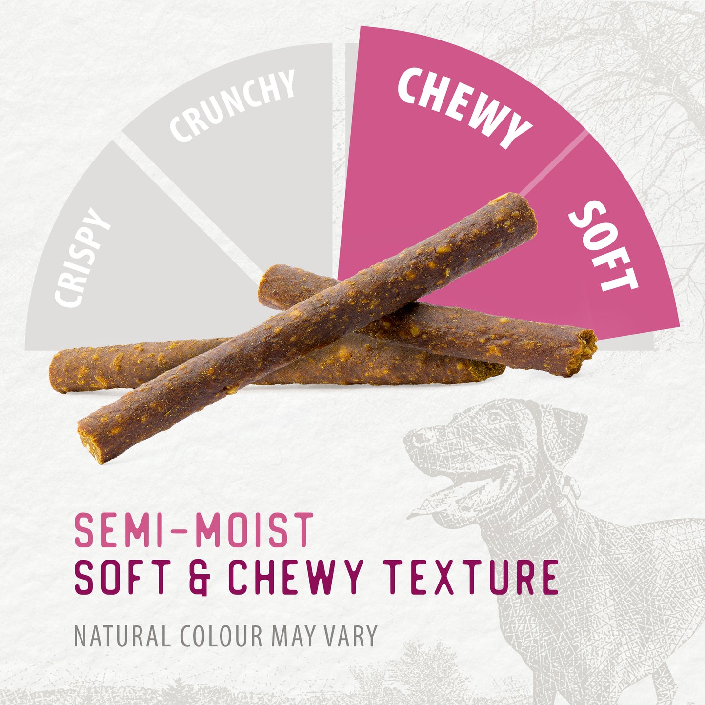 
                        
                          Chewy Chicken Sticks 220g ™
                        
                      